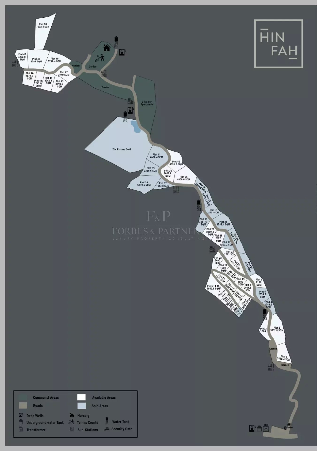 SEA VIEW LAND PLOT - Namuang, Ko Samui, Thailand